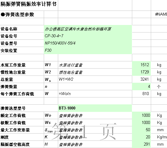 �C(j��)е���ƹ����n��