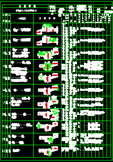 �ƄӼ��OӋ��ȫ�׈D��