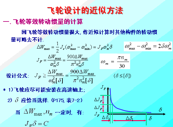 �w݆�OӋ�Ľ��Ʒ���