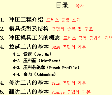 �_��ģ�߹�ˇ��Ҫ