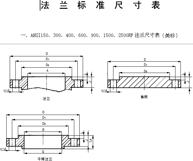 ��Ҏ(gu��)�c��Ҏ(gu��)���m