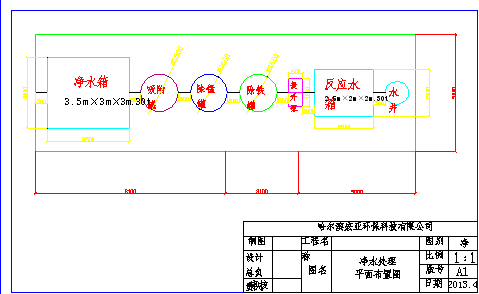 ��ˮ̎��ƽ�沼�ÈD