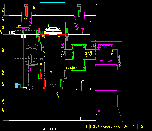 �O�����wģ��