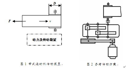 ��ʽݔ�͙C�����b���n���OӋ