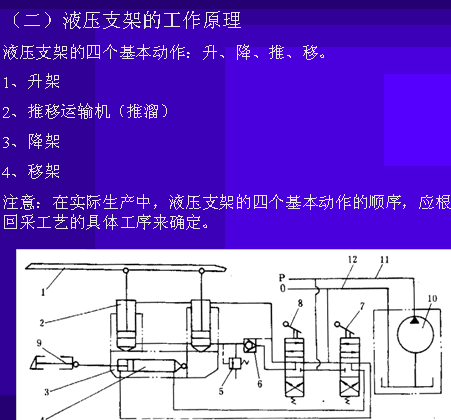 CAXA���칤�̎���ԇ�}