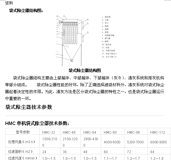 ����ʽ���m��