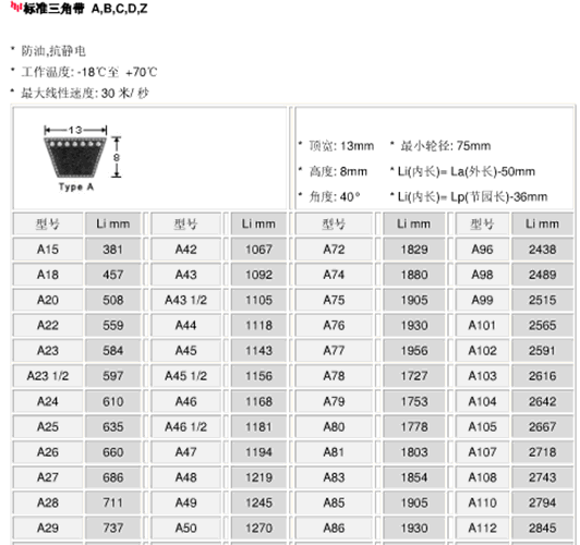 �˜����ǎ�