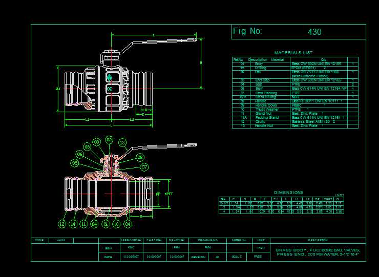 FULL BORE BALL VALVES
