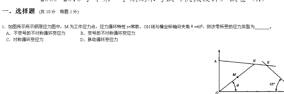 2009һ2020�ϙCе�OӋԇ�����˜ʴ�