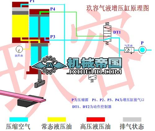 ��Һ������ԭ���(d��ng)��(hu��)