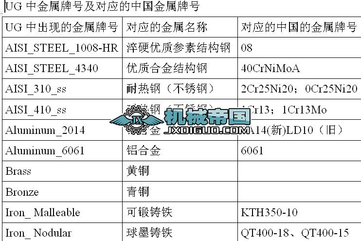 UG���ώ��c�Ї����ˌ���