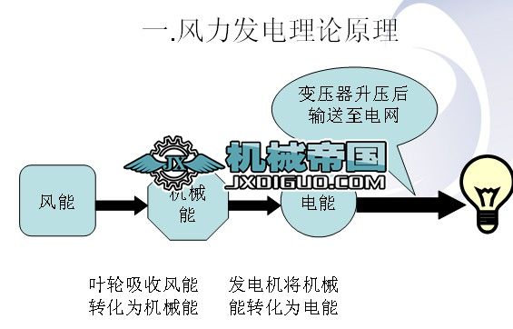 SL1500�L늙C�M���C���A֪�R