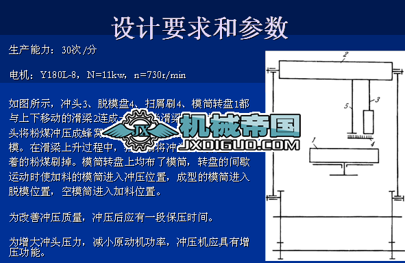 �_��ʽ��Cú���͙C(j��)�O(sh��)Ӌ