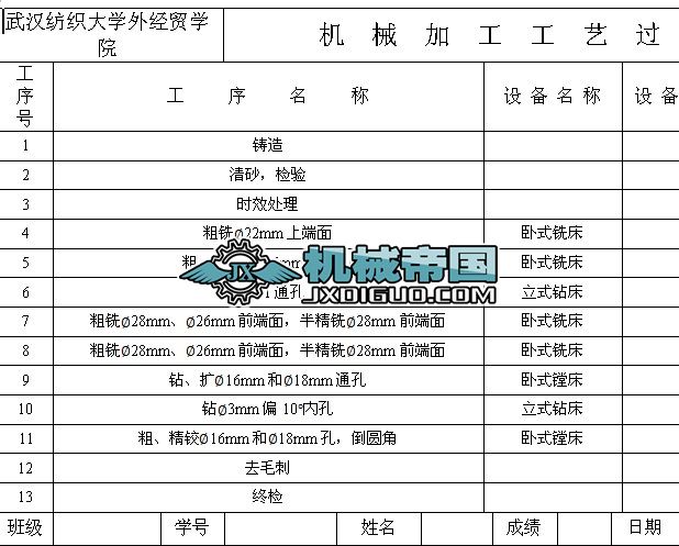 ���T�u���S֧���O(sh��)Ӌ�ӹ���ˇҎ(gu��)�̿�