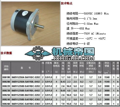 ������ʽ���M늙C����