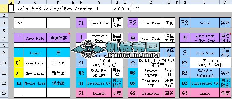 ProE����I�O��200��