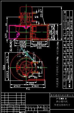 4һ72NO3.6A�x��ͨ�L(f��ng)�C(j��)���μ������ߴ�