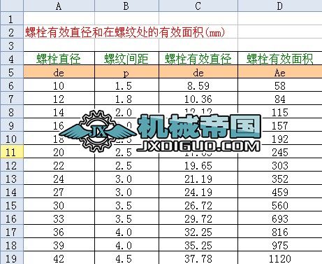 ��˨��Чֱ�������ݼy̎����Ч��e