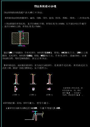 픳�ϵ�y(t��ng)���O(sh��)Ӌ(j��)ȫ�׈D��