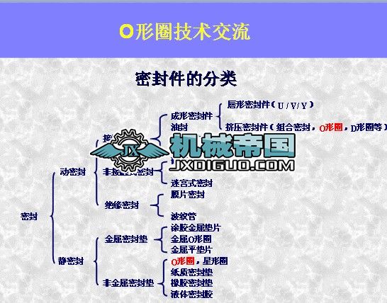 O���ܷ�Ȧ���g����