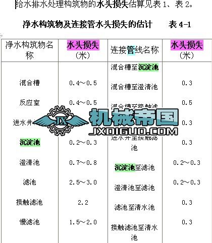 �oˮ��ˮ̎�혋�����ˮ�^�pʧ�����