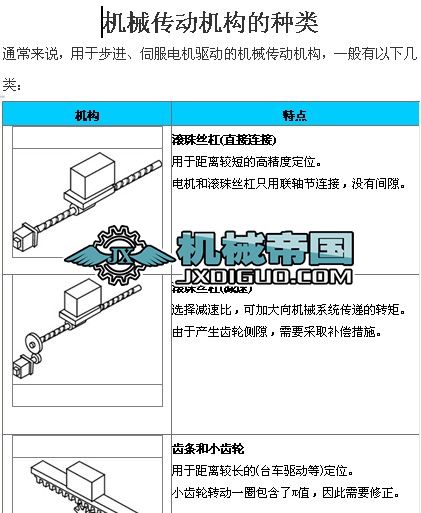 �C(j��)е����(d��ng)�C(j��)��(g��u)�ķN�