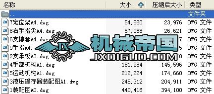 �Cе�ֵ�ȫ�׈D��