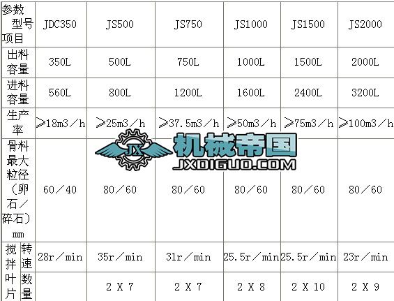 ����������C(j��)��̖(h��o)�����g(sh��)����(sh��)