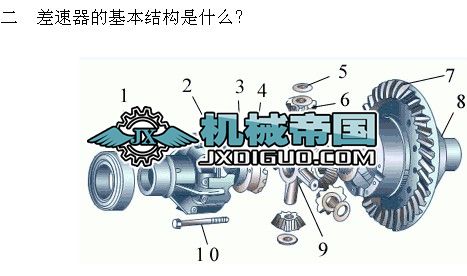 ����������ԭ�����DƬ