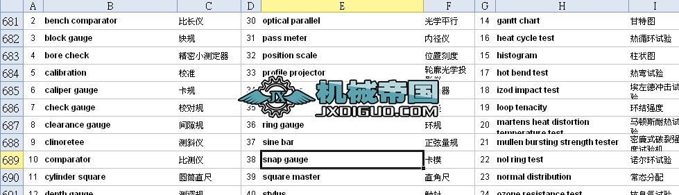 ���ÙC(j��)е���I(y��)Ӣ�Z�~�R