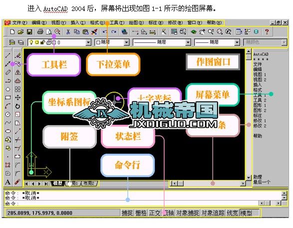AutoCAD����֪�R