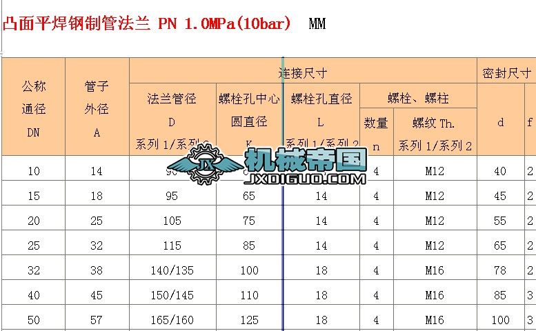 ���˷��m�ߴ��