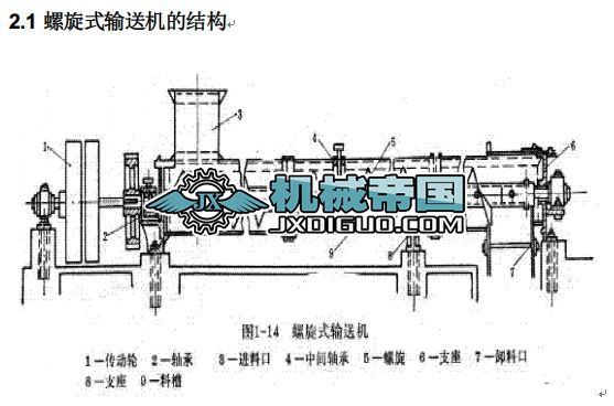 ��ʽ����ݔ�͙C�OӋ