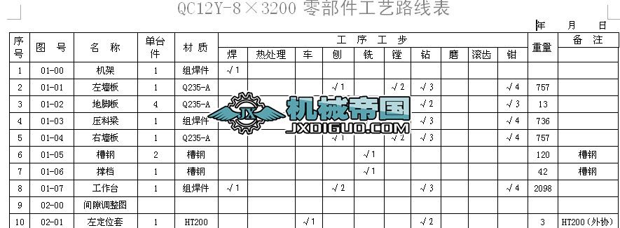 9QC12Yһ8һ3200�㲿����ˇ·����