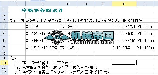 ůͨ���{(di��o)�OӋ������