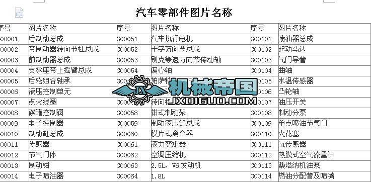 ��܇�㲿���DƬ���Q