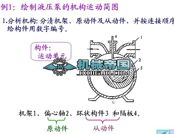 �L��Һ���õęC���\�Ӻ��D