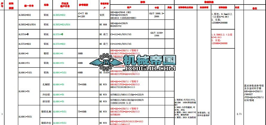 �Ĺ�λ��̧ʽ늄ӵ����OӋ