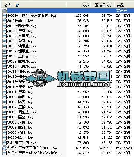 ��(sh��)�؛_���ֶȹ����_(t��i)���O(sh��)Ӌ(j��)ȫ�׈D��