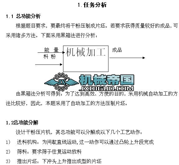 ��Ƭ���͙C�n���OӋ