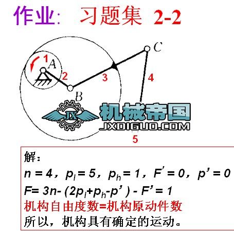 �Cеԭ��__���}ȫ��