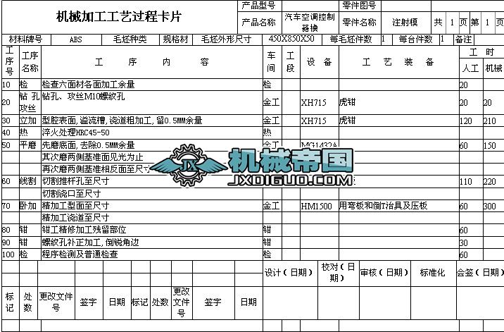 �C(j��)е�ӹ��Ĺ�ˇ�^�̿�Ƭ