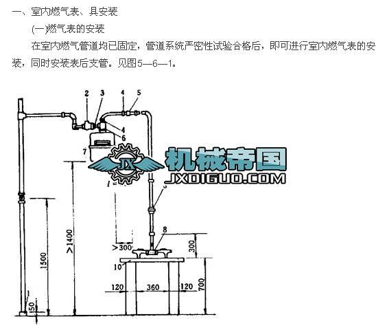 �҃ȼ����I�Ñ�ȼ��ܵ����b