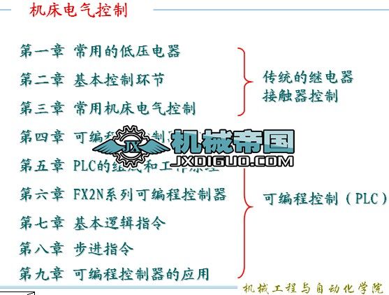 ��һ�� ���õ͉����