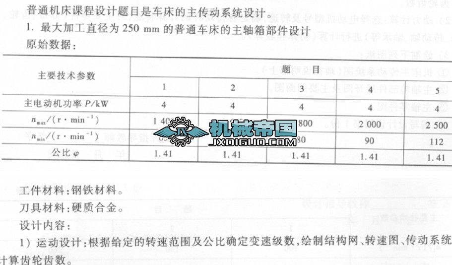 �Cе�����b���n�̵��O(sh��)Ӌ