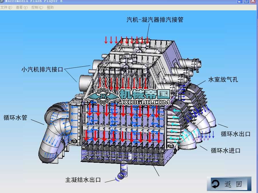 1000W��݆�C(j��)�p�����������Ӯ���ʾ