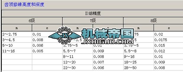 �X��޾��߶Ⱥ����