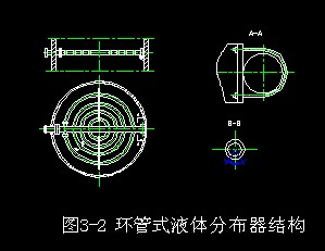 �h��ʽҺ�w�ֲ����D��