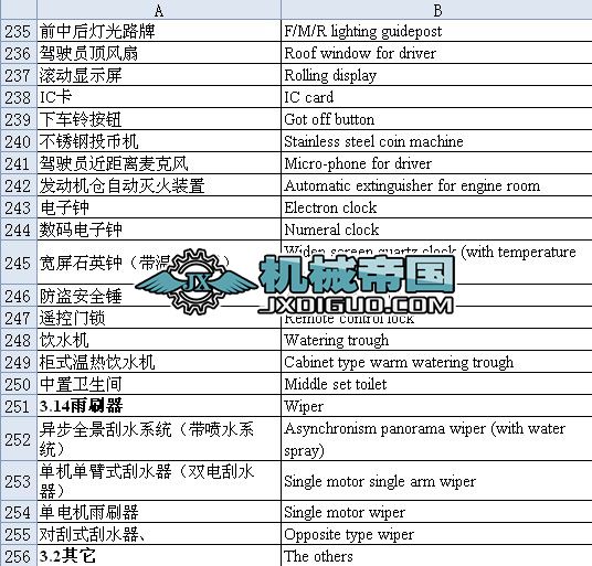 ��܇���I�~�R���g