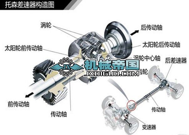 ��ɭ����������ԭ������